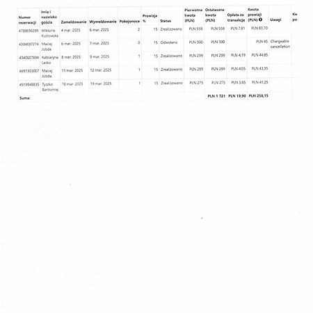Apartament Bulvar Starowka 埃尔布隆格 外观 照片